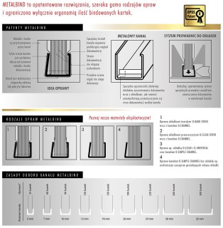 Kanał oklejany - O.CHANNEL Classic - 155 mm (A5+ poziomo) - 10 sztuk