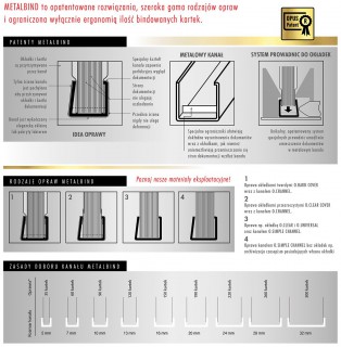 Kanał oklejany - O.CHANNEL Classic - 304 mm (A3+ poziomo, A4+ pionowo) - 10 sztuk