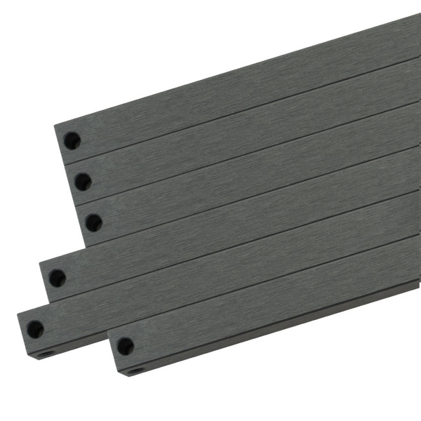 Listwa do gilotyny Listwa premium do gilotyny IDEAL 7228 / 7260